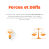 TDAH au Travail : Le Guide de Survie