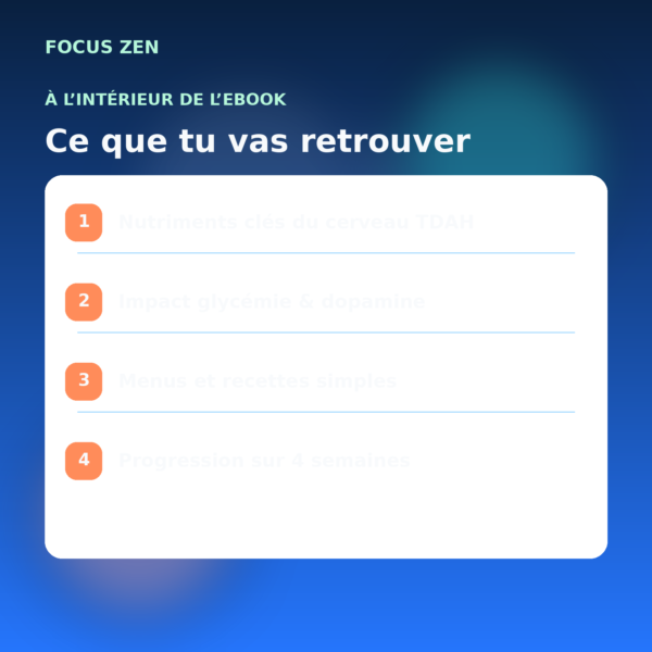 Cerveau TDAH - contenu