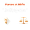 2-1 TDAH au Travail : Le Guide de Survie